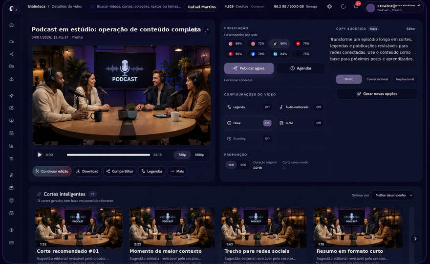 StartStop.ai interface showing the library, video and editorial tools